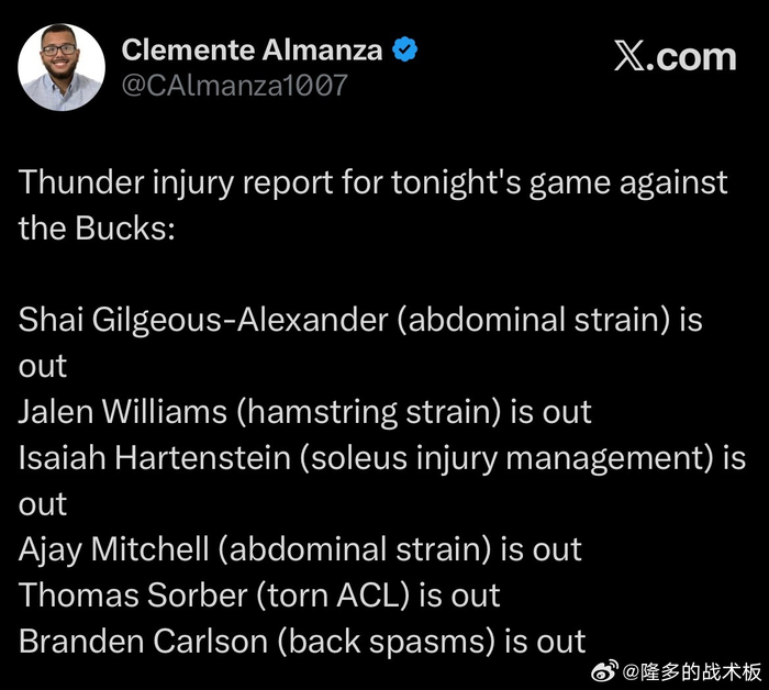 爱游戏-Ning爆冷击败雄鹿清晨布鲁克林篮网战术微调，连对手都承认：赛前俄克拉荷马雷霆复出首秀