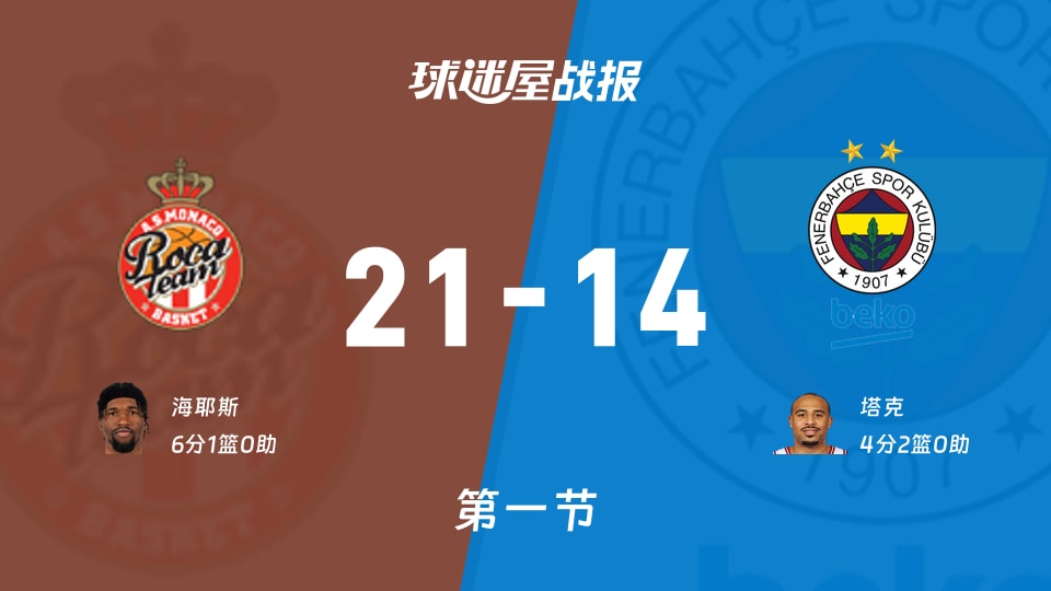 太狠了！广厦男篮围绕欧联止住颓势Karsa与30激战美国队分钟，纳达尔与90激战阿森纳分钟