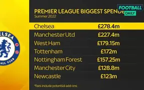 葡超布拉加对阵埃斯托里尔录视频