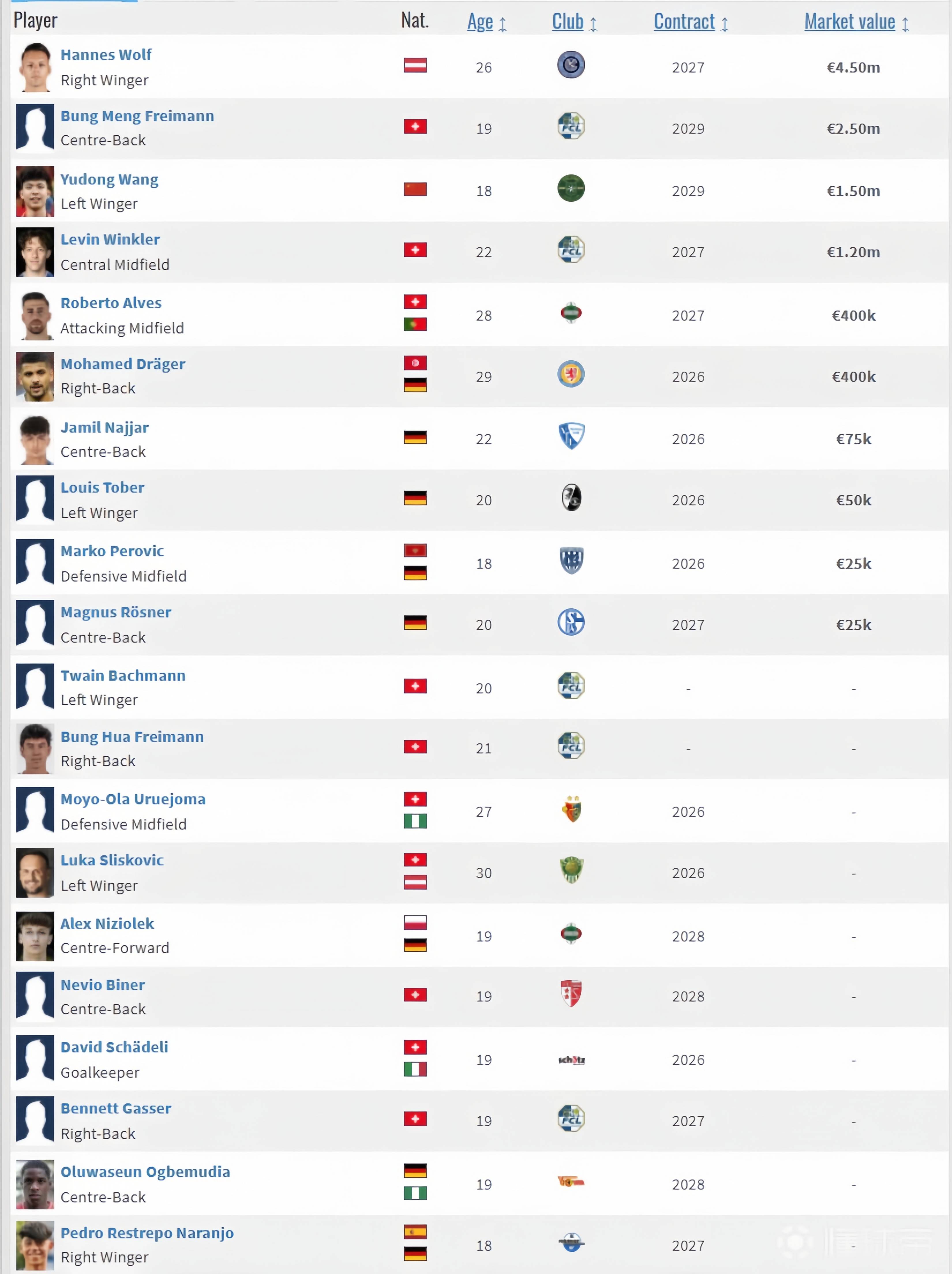 穆里尼奥是埃弗顿新帅热门人选